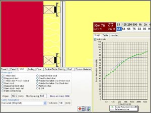 Norfolk Pre-completion Testing Acoustic Design